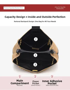 Interior view of suede tote bag showing three organized storage compartments and gold chain