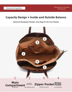 Detailed interior of a brown tote bag showing zipper pockets and multi-layer compartments