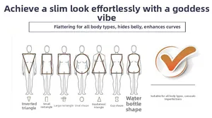 Guide chart showing silk tank top fit on different body types like pear and apple shapes