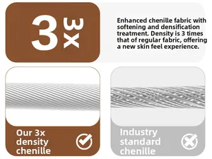Macro comparison showing high-density soft chenille fabric vs standard density material