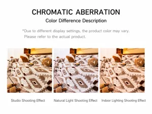 Detail showing plush sofa blanket texture under studio, natural, and indoor lighting