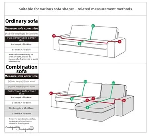 Detailed size guide for dark grey sofa cover showing measurement steps and formulas