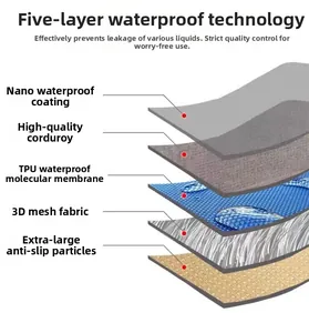 Detail der 5-lagigen wasserdichten Sofahülle mit TPU-Membran und Rutschfestigkeit