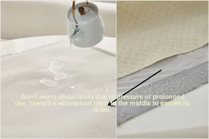 Detail des wasserdichten Sofabezugs mit dreilagigem Stoff und rutschfester Unterseite