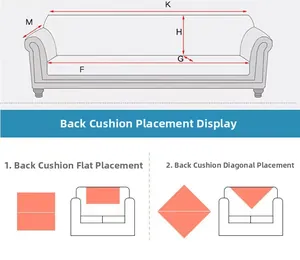 Detailed measurement guide for plush sofa cover showing dimensions and layout options
