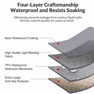 Waterproof corduroy sofa cover with 4-layer structure featuring TPU membrane and non-slip bottom