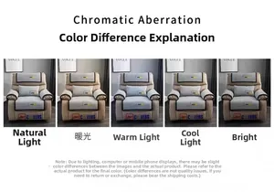 Chenille sofa cover color comparison in five different lighting conditions