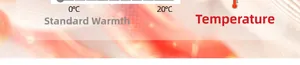 Detail showing the 0°C to 20°C warm temperature rating for this plush sofa cushion cover