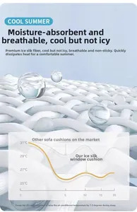 Detail of breathable ice silk fiber cooling mat showing moisture-wicking fabric texture