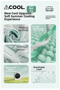 Close-up of cool ice silk sofa mat with breathable mesh layer and eco-friendly dye texture