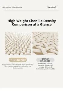 Close-up of high-density chenille fabric showing premium texture and durability