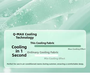 Detail showing cooling fabric with snowflake pattern and Q-MAX technology for summer