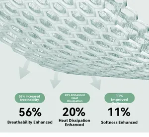 Detail of 3D honeycomb mesh fabric showing high breathability and cooling sofa cover texture