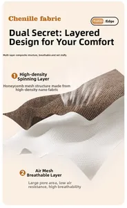 Detail showing 3D layered chenille fabric structure with breathable mesh layer and dense yarn