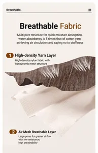 Detailed view of Chenille sofa cover with honeycomb mesh and breathable air layer