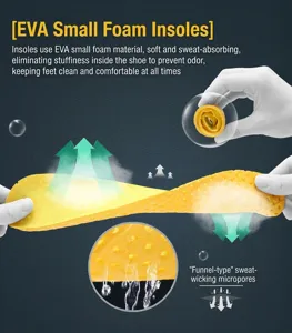 Detail der atmungsaktiven EVA-Schaum-Einlegesohle mit Wabenstruktur und Flexibilität