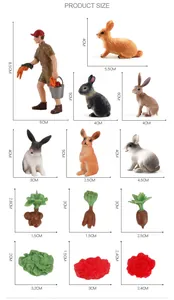 Detailed view of farm miniature set including breeder figure, rabbits and vegetables