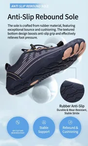 Detail of the anti-slip rubber sole with rebound texture on this blue water shoe