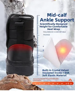 Détail de bottes d'hiver montrant la doublure velours et la semelle EVA amortie