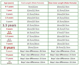Detailed size guide table for girls' leather shoes showing foot length by age groups