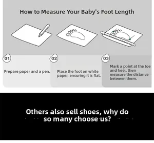 Anleitung zur Messung der Babyfußlänge mit Papier und Stift für die richtige Schuhgröße