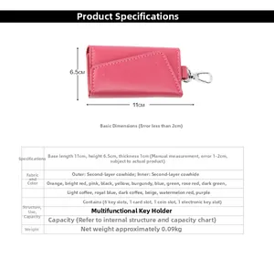 Pink split leather key pouch dimensions showing 11x6.5x1 cm with internal slots detail