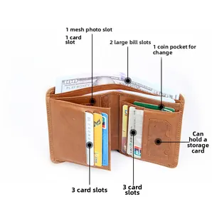 Detail of crazy horse leather wallet with 8 card slots, coin pocket and dual bill compartments