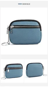 Macro shot of Denim Blue leather coin purse with double zipper and metal keychain