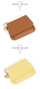Détail de portefeuilles en cuir grainé jaune avec porte-clés et finitions de couture soignées