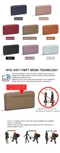 Dettaglio dei portafogli in pelle in 8 colori con tecnologia di protezione RFID