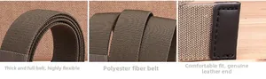 Detailed close-up of durable woven nylon belt fabric and premium leather tip finish