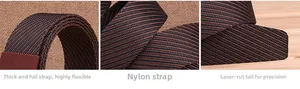 Detail of durable nylon belt showing thick texture, diagonal weave, and laser-cut tip