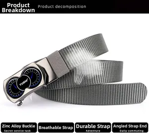 Detail of grey nylon belt showing zinc alloy buckle and breathable woven texture