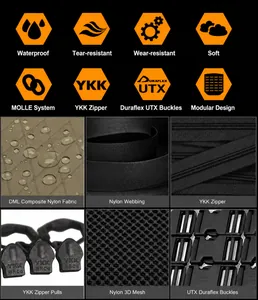 Detail of waterproof nylon fabric with YKK zippers and UTX duraflex buckles on bag