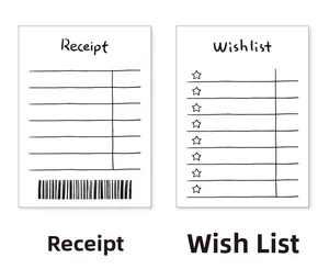 Minimalist monochrome memo pad set with Receipt and Wishlist design for journaling