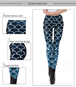 Analyse détaillée du legging écailles de poisson bleu à taille haute et taille élastique