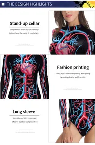 Dettaglio del collo alto e della stampa anatomica del cuore sul costume da bagno