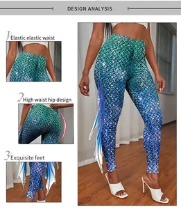 Analyse détaillée du legging de yoga taille haute avec imprimés d'écailles de sirène
