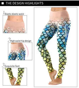 Detail shots showing high-waisted fit and mermaid scale print on yoga leggings