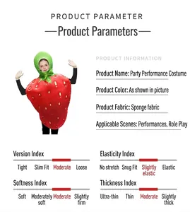 Detailed chart showing strawberry party costume specifications and sponge fabric properties