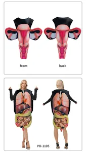 Front and back detail of 3D organ printed vest showing anatomy for Halloween cosplay