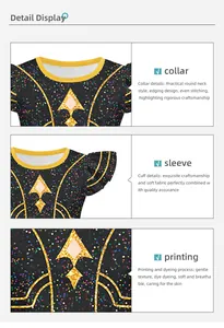 Detail display of kids K-POP dress with round neck and polka dot printed fabric