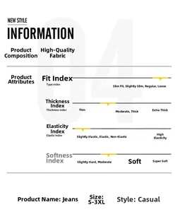 Size chart and fabric details for men's relaxed fit denim jeans showing sizes S to 3XL