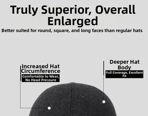 Detail view of deep grey wool baseball cap showing enlarged crown and deep fit structure