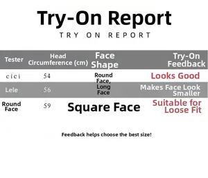 Sizing guide and try-on report for winter hats showing fit on various head sizes and face shapes