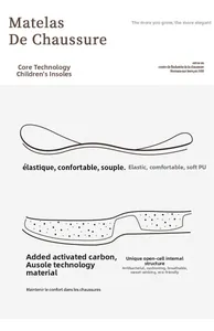 Detail of breathable Ortholite insole with antibacterial and shock-absorbing properties