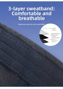 Detailed macro view of the 3-layer moisture-wicking sweatband inside the mesh beanie hat