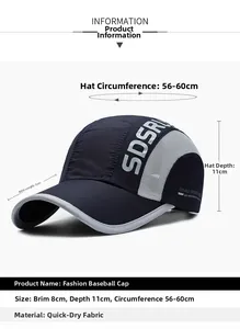 Detail of quick-dry baseball cap with mesh side panels and sport fashion branding