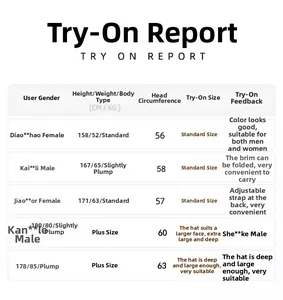 Size chart and try-on report for breathable baseball cap with head circumference data