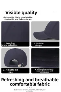 Detailed views of cotton twill baseball cap showing brim, adjustable strap, and sweatband